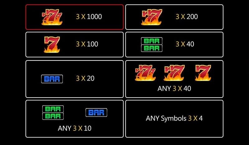 Ang Crazy 777 ay isang natatanging laro ng online slot na inspirasyon ng mga klasikong laro ng slot na nilikha ng JILI Games. Ang laro ng slot machine ay may kasamang 3 reels at 1 payline.